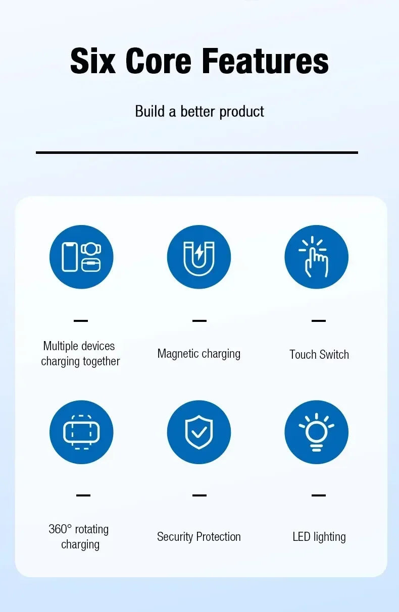 Station de charge MagSafe 3en1